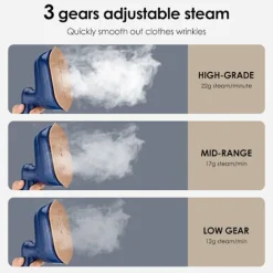 Discount 1 stycke hem mini elektriskt strykjärn bärbart hängande strykjärn handhållet