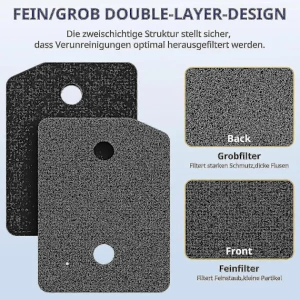 Hot NICEGOU 4 stycken filter Kompatibla med Miele T1-serien torktumlare 9164761 reservdel torktumlare fin/grov 207 x 157 x 30 mm tumbl