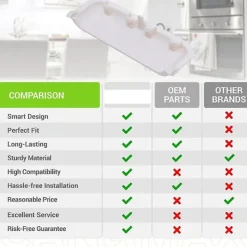 Outlet 4 stycken Passar för W10861225 W10714516 Torktumlare Dörrhandtag Ersättningsdelar Ersättning AP