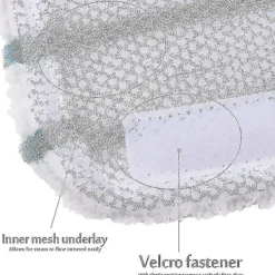 New DAO 5 tvättbara mikrofiberdynor för Black & Decker ångmoppar [db]