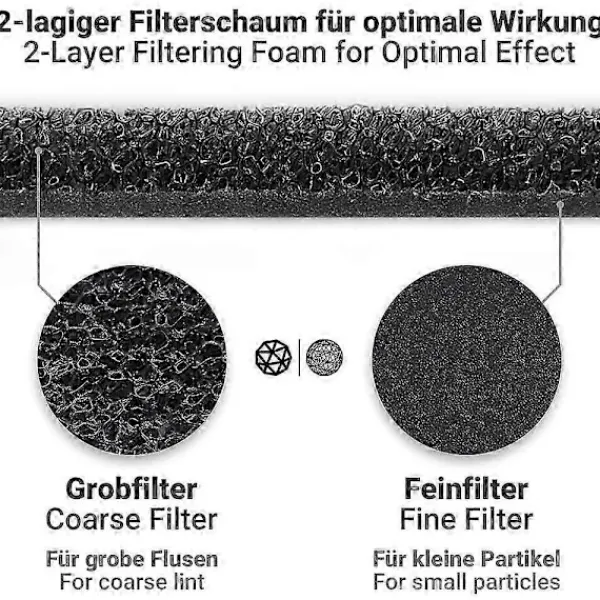 Sale 2 x Filter för Bauknecht Privileg Whirlpool HX 481010716911 Torktumlare, 230 x 115 x 14 mm