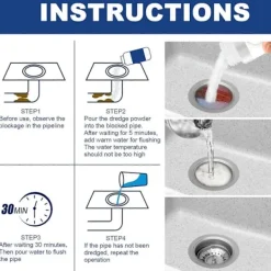 New Anti-igensättningsrengörare