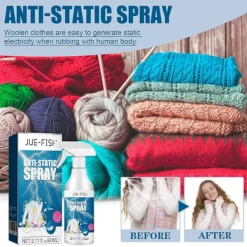 Antistatisk spray