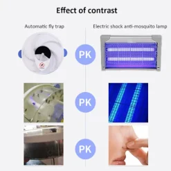Discount Automatisk Elektrisk Flugfälla Skadedjursbekämpning Insektsfångare