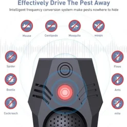 Outlet Avancerad Ekorrförstörare, Ultraljuds Ekorrförstörare, Elektronisk Ekorrförstörare, Driv Bort Gnagare, Möss, Ekorrar