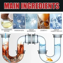 Outlet Avloppsöppnare i pulverform - Effektiv propplösare för rör