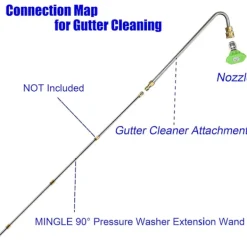 Hot Avloppsrengöringsset Tilt 13