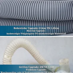 Best Avloppsslangförlängning för tvättmaskiner, 2 m avloppsslang universell tvättmaskinslang, avloppsslang D