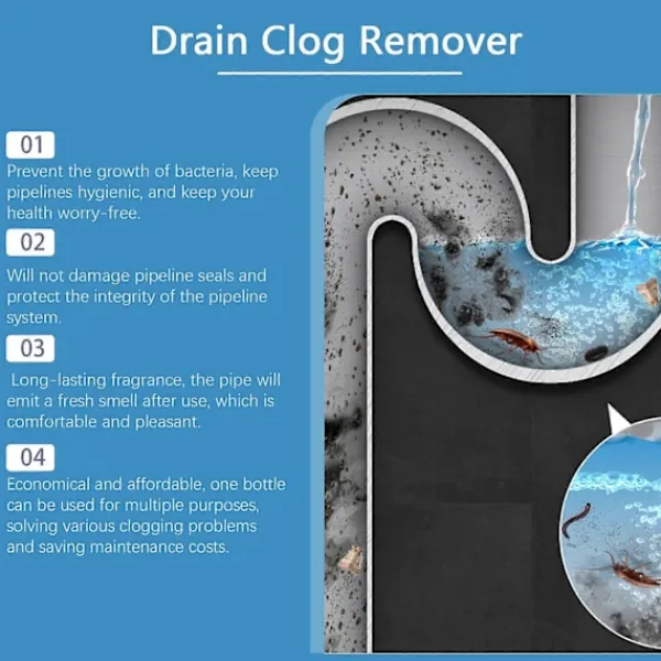 Discount avloppsstoppborttagare inkluderar isopropylalkohol