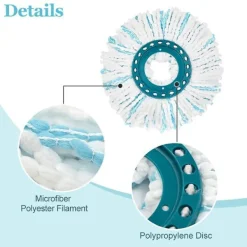 New Bekväm set med två mopphuvud för Leifheit Clean Disc Mop Ergo