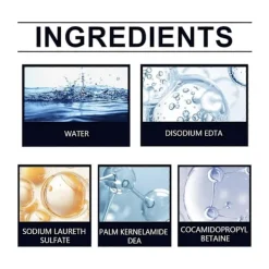 New Borttagningsmedel för svart beläggning i pannans botten