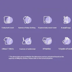 Sale Satana.se Bärbar & Hopfällbar Tvättmaskin med Torkfunktion Lila