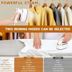 Hot Bärbar Handhållen Ångare 1000W 20S Snabb Uppvärmning Rese Klädångare med Våt och Torr Strykfunktion Vikbar Mini Klädångare Vit