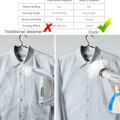 Hot Bärbar vertikal ångstrykjärn 1500W 280ML Snabb uppvärmning Bärbar St