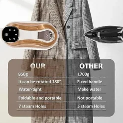 Hot Bärbart ångstrykjärn, 1200W mini-ångstrykjärn med LCD-skärm, handhållet för kläder med 5 lägen, snabb uppvärmning