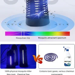 Discount Bug Zapper, Myggfångare Utomhus, Elektrisk Bug Zapper Utomhus, Insektsfångare, Flugfångare, Myggdödare För