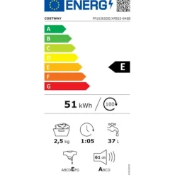 Clearance COSTWAY Mini-tvättmaskin med enkelsnurra 2,5 kg bärbar med tidsfunktion för lägenhet/sovsal