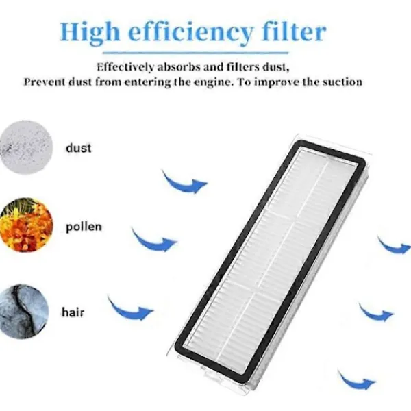 Outlet FMYSJ Dammlåda för Dreame L10S Ultra /S10 Plus/W10S Pro & för XIAOMI Mijia Omni 1S B101CN / X10+Robotdammsugare (FMY)