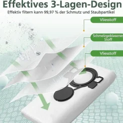 Dammsugarpåsar för VC2000L VC2010L VC2012L VC2511L VC2512L VC3011L VC3012L VC3511L, Nilfsk Alto Aero20