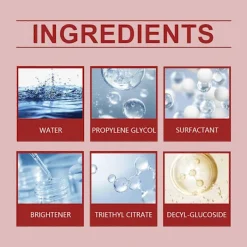 Discount Dekontamineringsrengöringssprayer