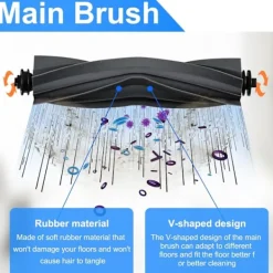 Hot 13-Delar - Tillbehörskit för Dreame L10s / L10 Ultra