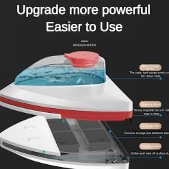 New Dubbelsidig Magnetisk Fönsterputs Automatisk Dränering Torkare Glas Fönstertvätt Hushållsrengöringsverktyg För Fönstertvätt[GPA] 15-26mm