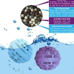 Online Ekologiska tvättbollar Super tvättbollar, set om 2 (ljusblå a