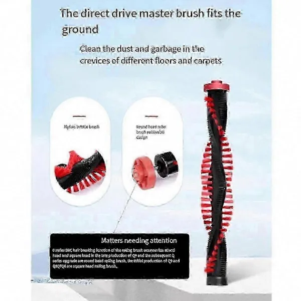 Best Electrolux WELLQ6 WQ61 WQ71 WQ81 WQ9 Dammsugare Multi Golvmunstycke Ersättningsrulle