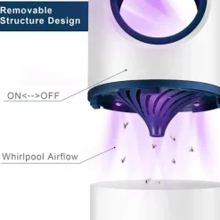 Outlet Elektrisk Fly Bug Mygga Insekt Killer LED Ljus Trap Kontroll Lampa