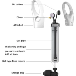 New Elektrisk högtrycksavloppsrengörare för kök och badrum, kompatibel med toalettrensning [JUN]