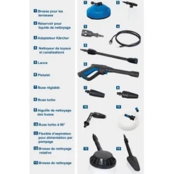 SCHEPPACH elektrisk högtryckstvätt HCE2600 (DIY) 230-240 V