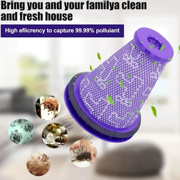 New Ersättning HEPA-filter för Dyson Big Ball CY22 CY23 CY24 CY25 CY26 CY27 CY28 DY75 DY77 DY78 Dammsugare Ersätter Delnummer 967371-01