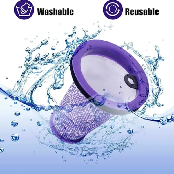 New Ersättning HEPA-filter för Dyson Big Ball CY22 CY23 CY24 CY25 CY26 CY27 CY28 DY75 DY77 DY78 Dammsugare Ersätter Delnummer 967371-01