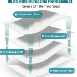 Clearance Ersättningstillbehör för Roborock Q8 Max Q8 Max+ Q5 Pro Q5 Pro+ Dammsugarpåsar Reservdelar 8PCS