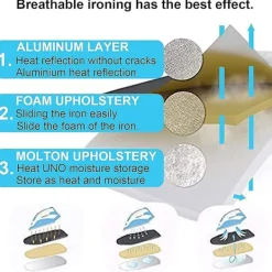 New Ersättningstryckbrädesöverdrag 125 X 45 Cm Stort Strykjärn