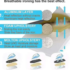 Sale Ersättningsöverdrag för Strykbräda 125 X 45 Cm Stort Strykbrädsöverdrag Värme