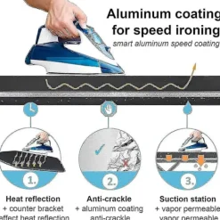 Online Ersättningsöverdrag för Strykbräda 125 X 45 Cm Stort Strykbrädsöverdrag Värme