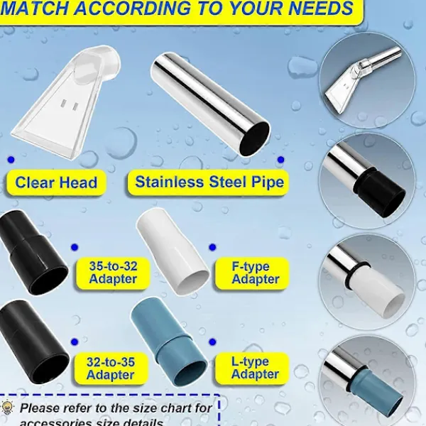 Online Extraktor Handmunstycke med Transparent Huvud för Möbel- & Mattrengöring, Dammsugarmunstycke för Bilvård P