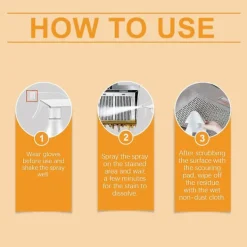 Sale Fettlösare för kök