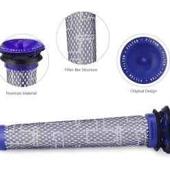 Filter för Dyson V8 / V7, tvättbara ersättningsfilter för Dyson V7 / V8 Absolute och Animal dammsugare, dammsugartillbehör för Dyson V8