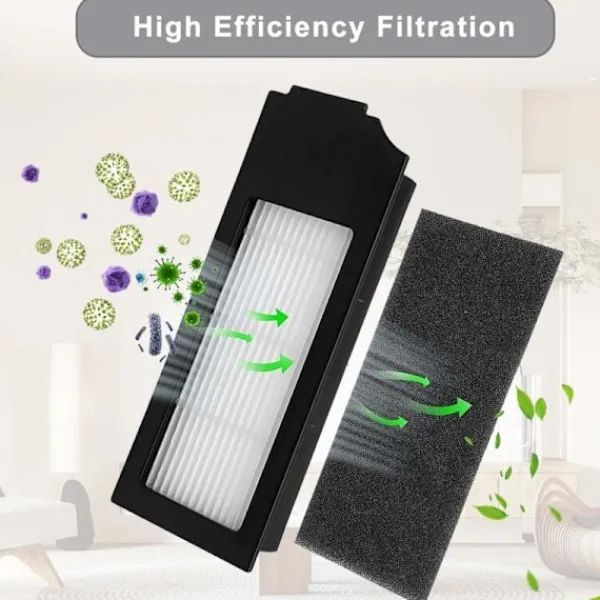 New Filterborste Duk Ersättnings Tillbehör Set för Ecovacs DEEBOT T20 Omni T10 Omni DEEBOT X1 Omni X1 Turbo X1 Plus Robotdammsugare (15 Delar)