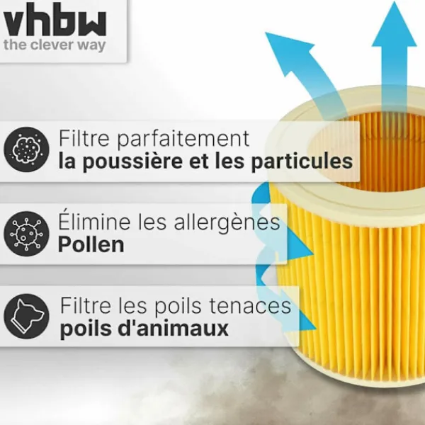 Discount FlkwoH vhbw Patronfilter kompatibel med Kärcher NT 27/1 ME Professional, NT 48/1 TE Professional våt- eller torrdammsugare - Plisserat filter