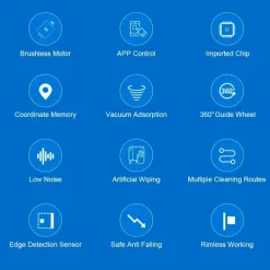 Best Fönster rengöring dubbel vatten spray stark dammsugare