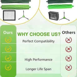 New För IRobot Roomba E5 I3 I7 J7 I4 I7+ I3+ I4+ I6 I6+ I8 I8+ J7+/Plus E6 E7, E&I&J Serien Dammsugare C