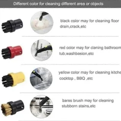 Sale För Karcher Easyfix SC2 SC3 SC4 SC5 Ångtvätt Golvduk Rund Borste Fönstermunstycke Skrapa Ånga