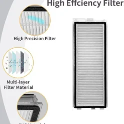 Discount För Qrevo Curv, Qrevo Edge Robotdammsugare Tillbehör Huvudborste Sidoborste Hepa Filter Moppduk Dammpåsar