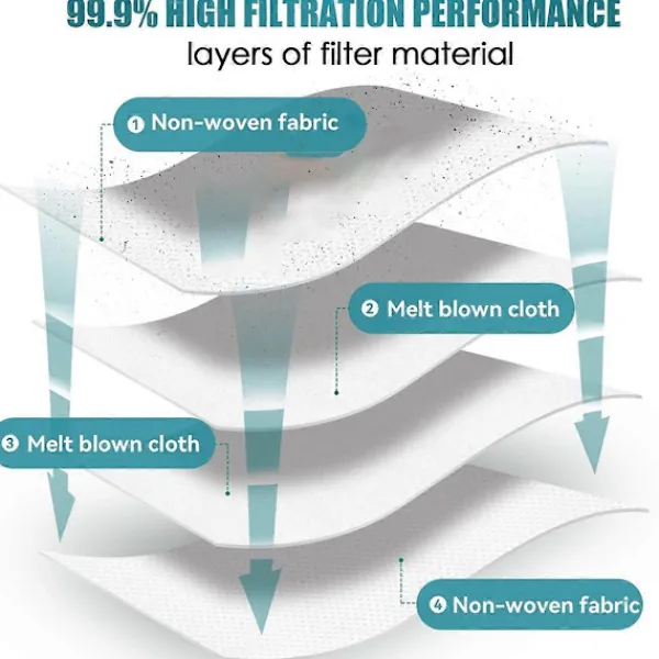 Best För Roborock Q8 Max Q8 Max+ Q5 Pro Q5 Pro+ Ersättningstillbehör Dammsugarpåsar Reservdelar 8PCS