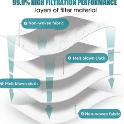 unbranded För Roborock Q8 Max Q8 Max+ Q5 Pro Q5 Pro+ Ersättningstillbehör Dammsugarpåsar Delar 8PCS