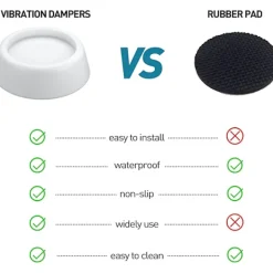 Sale Förtvättsmaskinfötter, gummifötter, halkfria, golvskydd, stötdämpande bricka för mattor, torktumlare