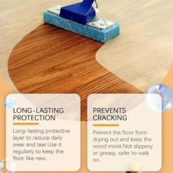 Outlet golv bivax polering rengöringsspray